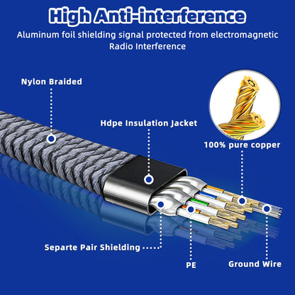 Cat 8 Ethernet Cable 40Gbps Nylon Braided Flat LAN RJ45 Cable 1M 2M 30M for Router Modem Laptop PC PS5 High Speed CAT8 Cable