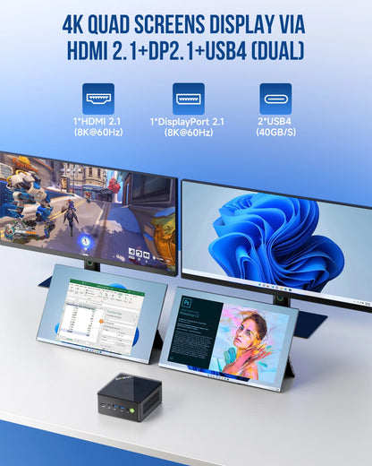 GMKtec K8 Plus Mini PC AMD R7-8845HS NUCBOX Window 11 Pro AMD Radeon™ 780M Oculink*1（PCIE GEN4*4)） DDR5 5600MHz