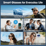 Camera-Enabled Smart Glasses — view 4