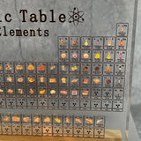 Acrylic Periodic Table Display — view 3