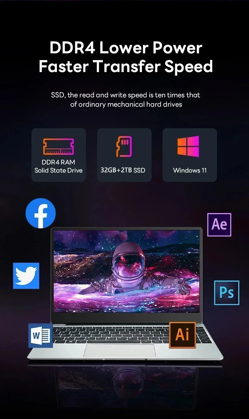 LENOU Ultra Slim 15.6" Laptop 32GB 2TB Windows 11 Intel Core i9-9880 Gaming Office Portable Business Student Notebook Computer
