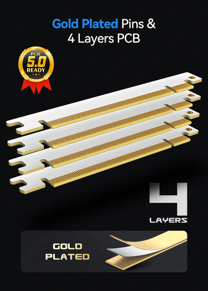 JEYI PCIe 5.0 X16 Riser Cable - 90° GPU Extension for RTX 5090/4090 & RX 7900 XTX, Mining Rig, WRX80/TRX40, 15cm/18cm/20cm/30cm