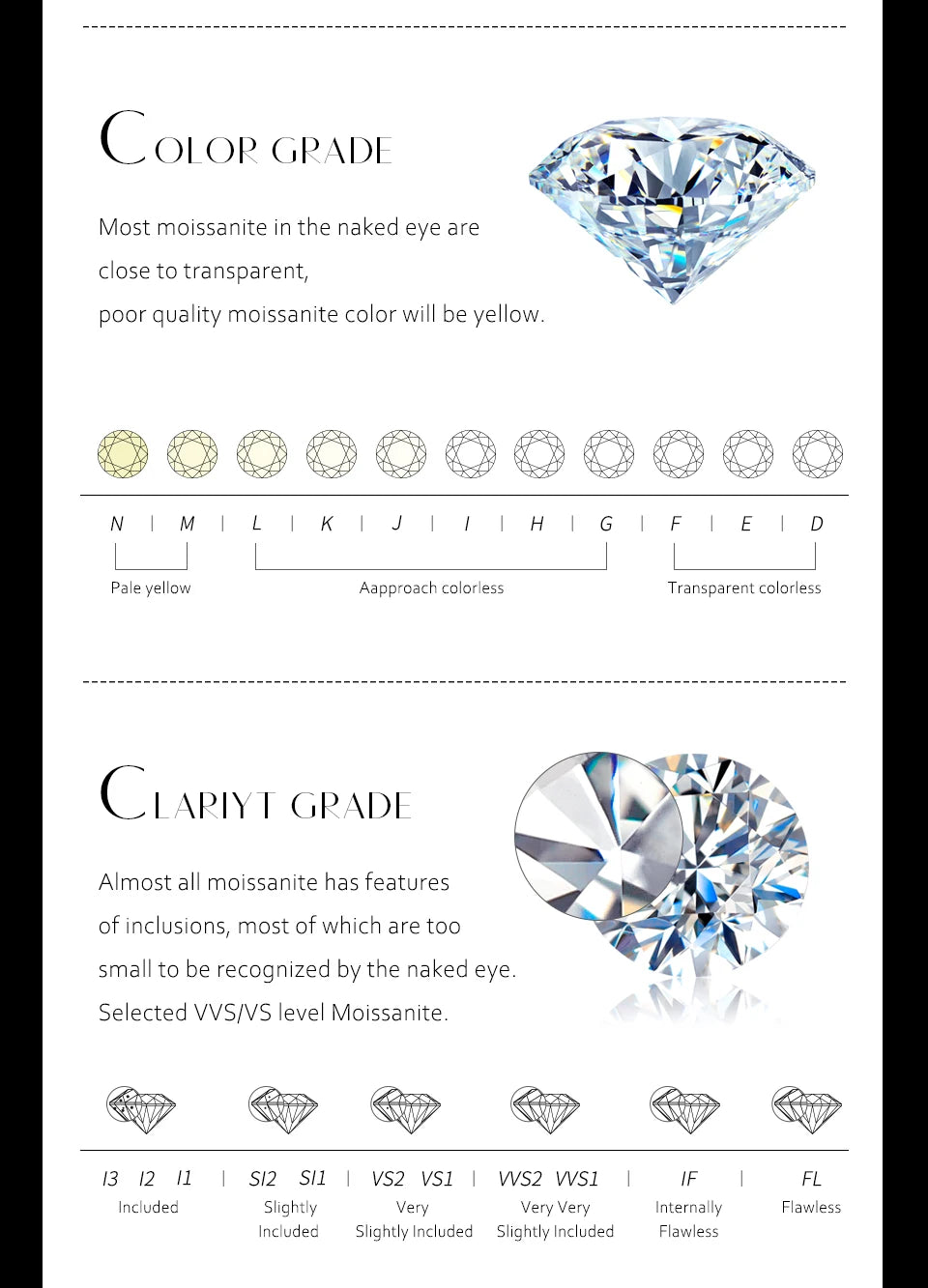 MINTYBOX Moissanite 18k White Gold Plated Diamond Ring For Women S925 Sterling Silver Engagement Wedding Fine Jewelry Four-Leaf