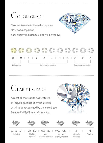 MINTYBOX Moissanite 18k White Gold Plated Diamond Ring For Women S925 Sterling Silver Engagement Wedding Fine Jewelry Four-Leaf
