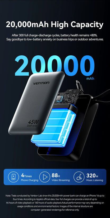 Vention CCC 45W 20000mAh Power Bank Fast Charging Portable Charger for Xiaomi iPhone Pro Max Samsung Galaxy Battery 3C Powerbank