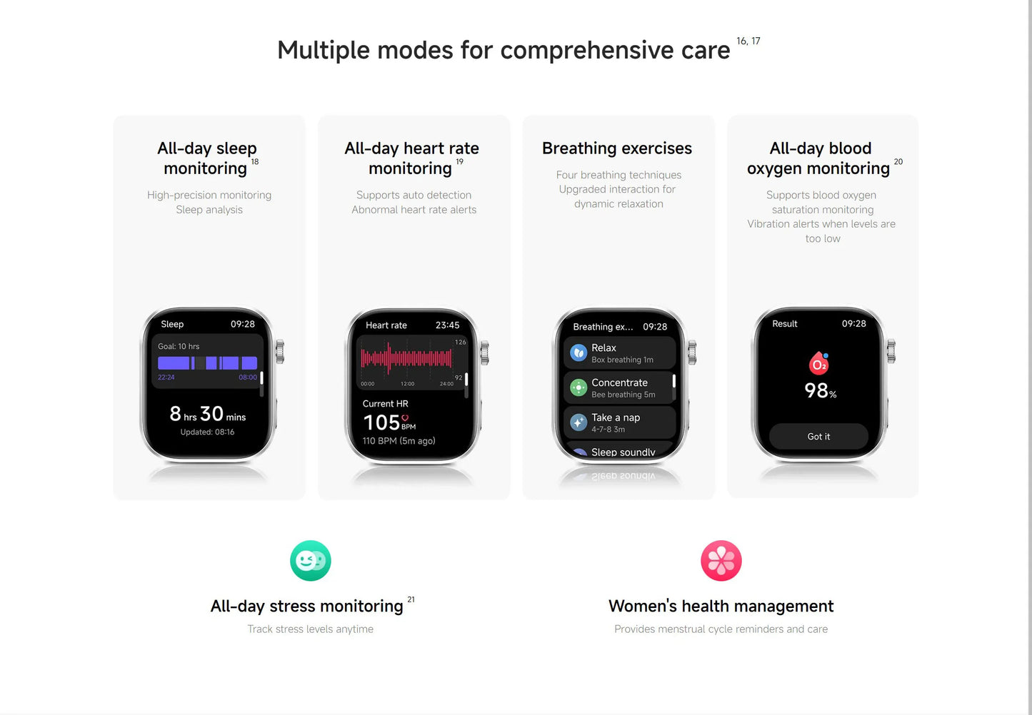 Global Version Redmi Watch 6 2.07" AMOLED Screen 550mAh Battery 150+ Sports Modes 5ATM Water Resistance Xiaomi HyperOS 3