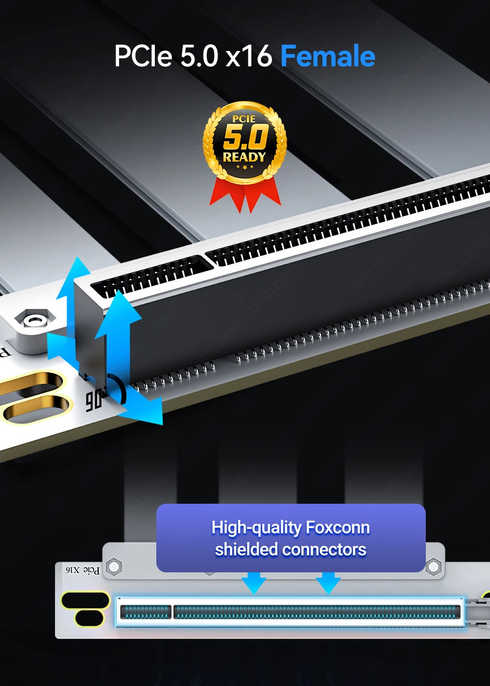 JEYI PCIe 5.0 X16 Riser Cable - 90° GPU Extension for RTX 5090/4090 & RX 7900 XTX, Mining Rig, WRX80/TRX40, 15cm/18cm/20cm/30cm