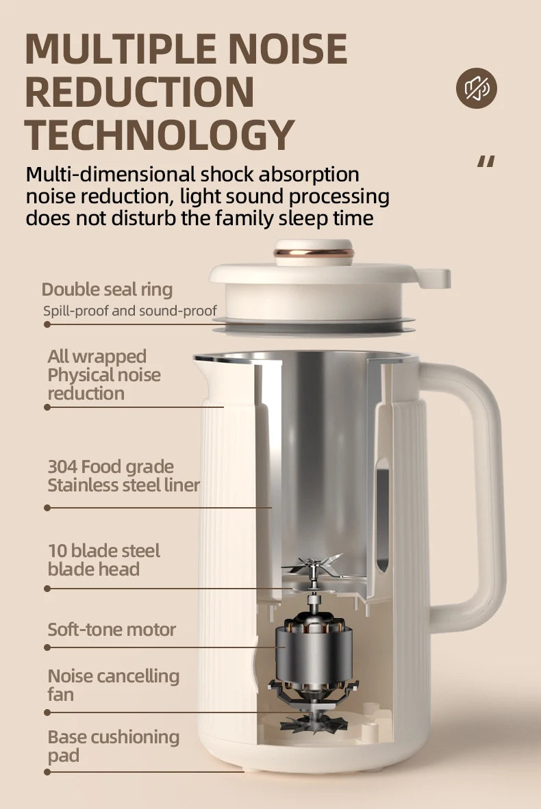 8-in-1 Multifunctional Automatic Nut Milk Machine&Coffee Maker, 40oz Auto Self-Cleaning Delay Start, Keep Warm Boil