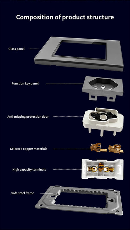 DELEFU 4*2 White Tempered Glass Brazil Standard Outlet with Double USB Type C Wall Power Socket  Switch Tuya Wifi 10A 20A