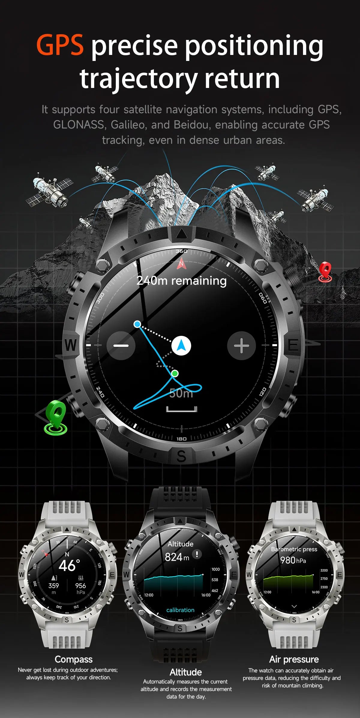 New Outdoor GPS Offline Map Smart Watch Men 3ATM Waterproof 170+ Sports LED Compass Altimeter AMOLED Bluetooth Call Smartwatch