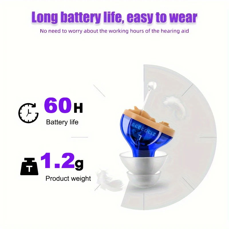 Sound Amplifier Invisible Hearing Aid A Mini And Portable Hearing Aid CIC in Deafness Machine For The Elderly Xmas Gift Christma