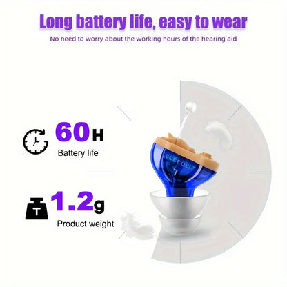 Sound Amplifier Invisible Hearing Aid A Mini And Portable Hearing Aid CIC in Deafness Machine For The Elderly Xmas Gift Christma