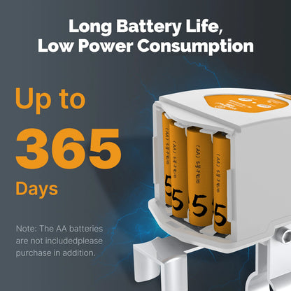 MOES Tuya ZigBee Smart battery Water Gas Valve Controller Automatic Low Power Consumption Voice Control with Alexa Google Home