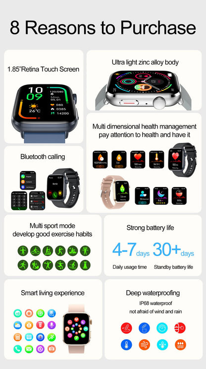 2025 New Women Men AI Smart Diagnosis Watch HRV+PPG Blood Pressure Heart Rate Health Monitor IP68 NFC Fashion Sports Smartwatchs