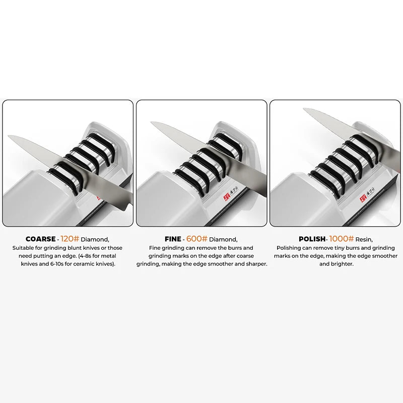 TAIDEA Professional Electric Knife Sharpener - 3-Stage System, Restore and Polish Blades Effortlessly Kitchen Sharpener