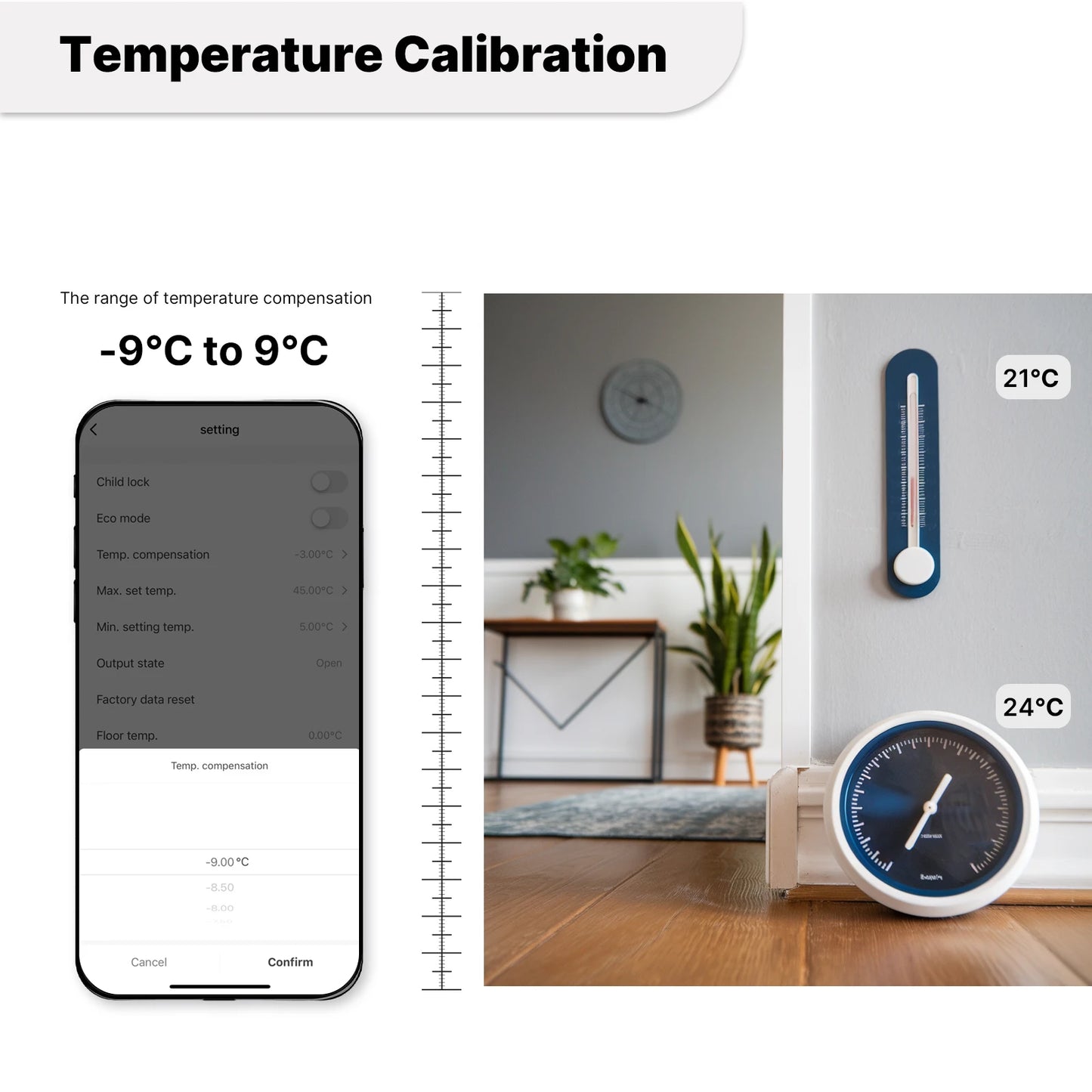 MOES Matter WiFi Smart Thermostat Temperature Controller Tuya Water Boiler Electric Heating With Alexa Google Apple Smartthings