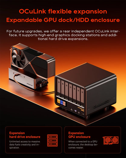 AOOSTAR WTR MAX Mini PC AMD Ryzen 7 PRO 8845HS Barebone Mini Desktop Computer 6HDD 5SSD NAS Home Server Business Office Mini Hos