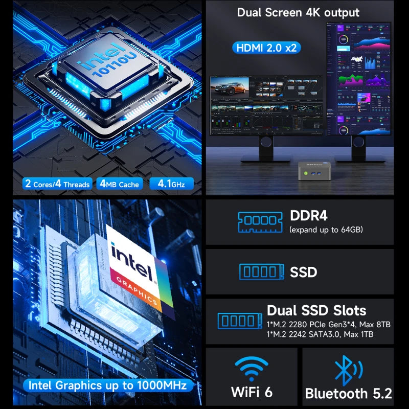 GMKtec G3 Pro Mini PC Intel i3-10110U Windows 11 Pro Mini PC 8GB DDR4 256GB PCIe M.2 SSD WiFi 6 BT5.2 Desktop Computer