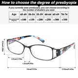 Spring-Hinge Reading Glasses Set — view 2