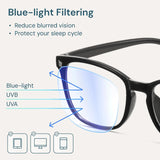 Gaoye Rectangular Screen Glasses