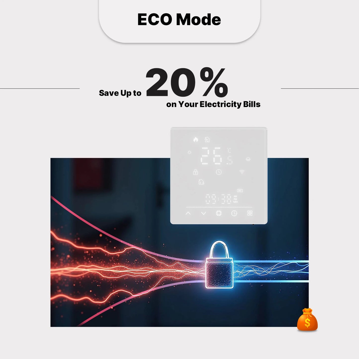 MOES Matter WiFi Smart Thermostat Temperature Controller Tuya Water Boiler Electric Heating With Alexa Google Apple Smartthings