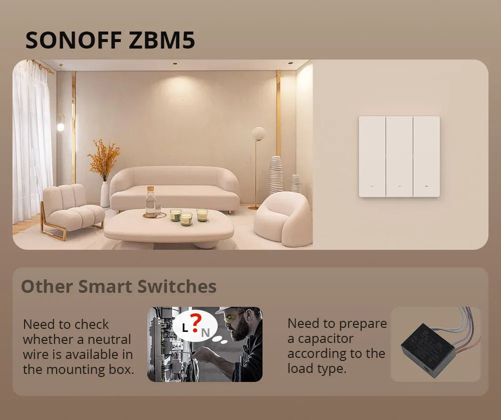 SONOFF ZBM5 80/86 Type Zigbee Smart Wall Switch Supports No Neutral and Neutral Wire Detach Relay Mode Works with Home Assistant
