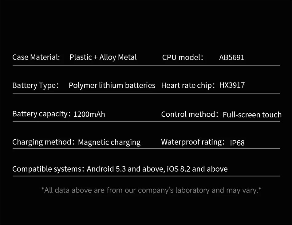 2026 New 1200 mAh Battery Military Smartwatch Men 5ATM Waterproof Fitness Tracker Health Heart Rate Smart Watch For iOS Android