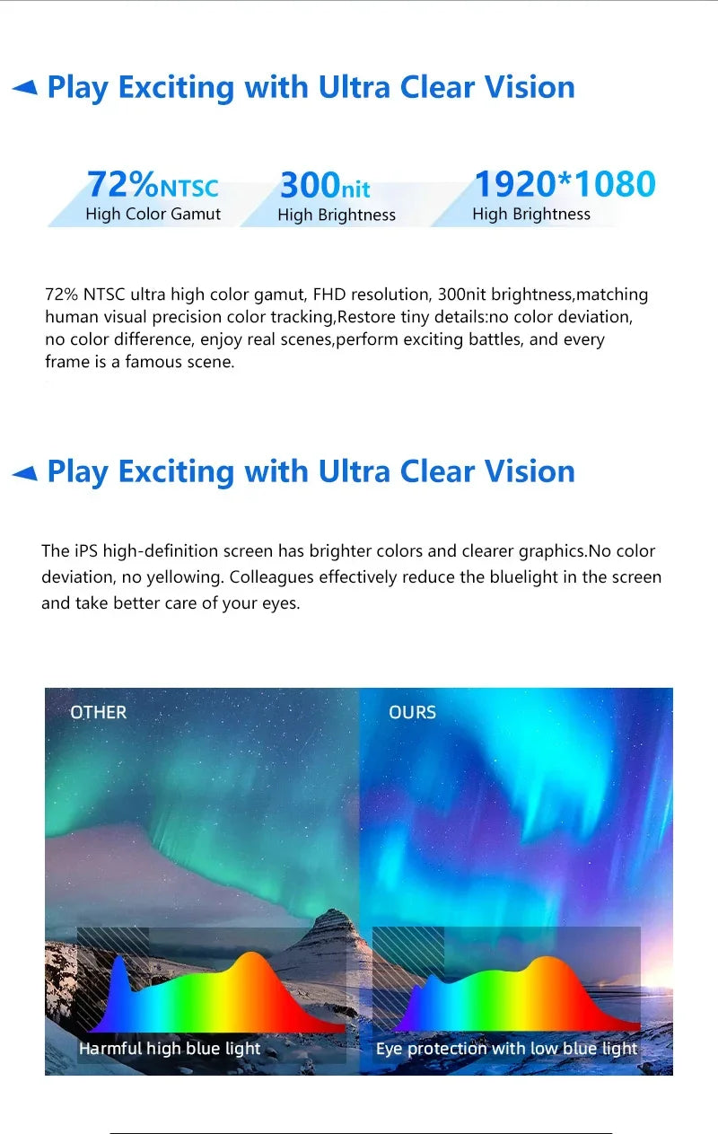 15.6 Inch Laptop Intel Core i9 10980HK Windows 11 Pro 32GB DDR4 M.2 2TB SSD Ultrabook Computer Fingerprint Unlock WIFI Fast