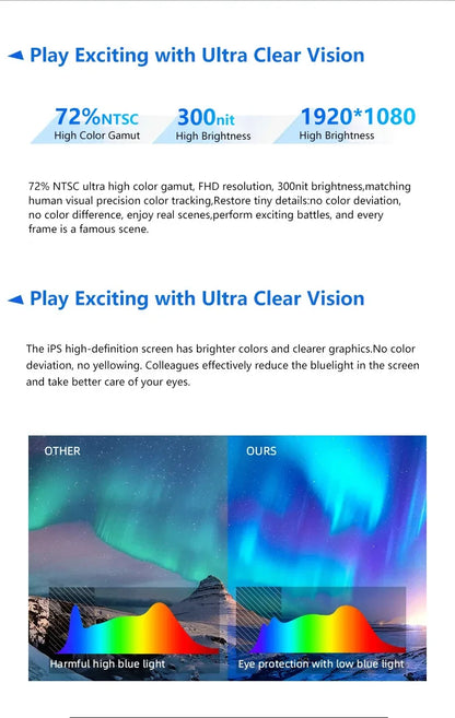 15.6 Inch Laptop Intel Core i9 10980HK Windows 11 Pro 32GB DDR4 M.2 2TB SSD Ultrabook Computer Fingerprint Unlock WIFI Fast