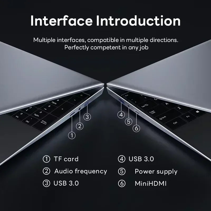 2026 14.1 Inch Ultra Thin Laptop 2026 Win11 Intel I9-9880H DDR4 16GB/32GB RAM 2TB SSD Portable Business Notebook