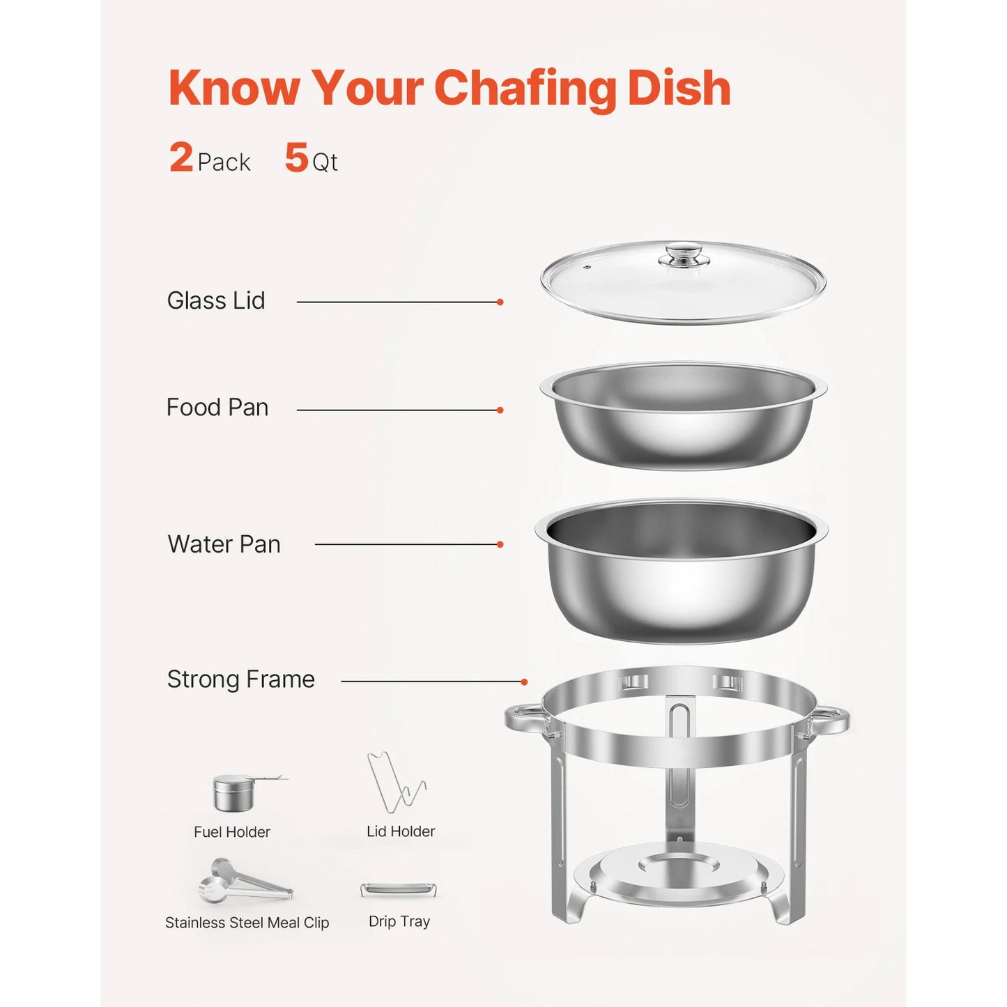 SucceBuy 5 Qt 2 Pack Round Chafing Dish Buffet Set Stainless Steel Chafer with 2 Full Size Pan, Round Catering Warmer Server