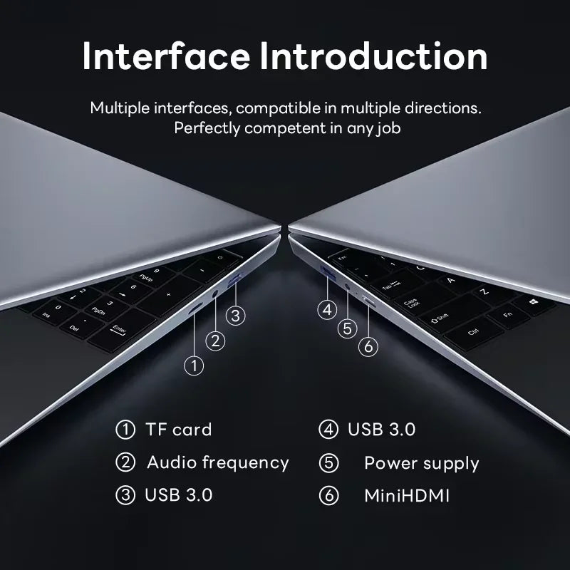 LENOU Ultra Slim 15.6" Laptop 32GB 2TB Windows 11 Intel Core i9-9880 Gaming Office Portable Business Student Notebook Computer