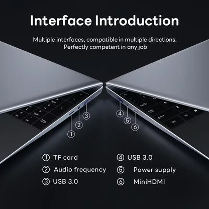 LENOU Ultra Slim 15.6" Laptop 32GB 2TB Windows 11 Intel Core i9-9880 Gaming Office Portable Business Student Notebook Computer
