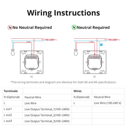 SONOFF ZBM5 80/86 Type Zigbee Smart Wall Switch Supports No Neutral and Neutral Wire Detach Relay Mode Works with Home Assistant