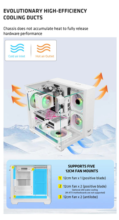 Yeah Magic CUBE MATX PC Case 270° Panoramic View Ultra-Clear Triple-Glass Showcase Design Supports up to 5 Fans オフィス＆ゲーミング PCケース