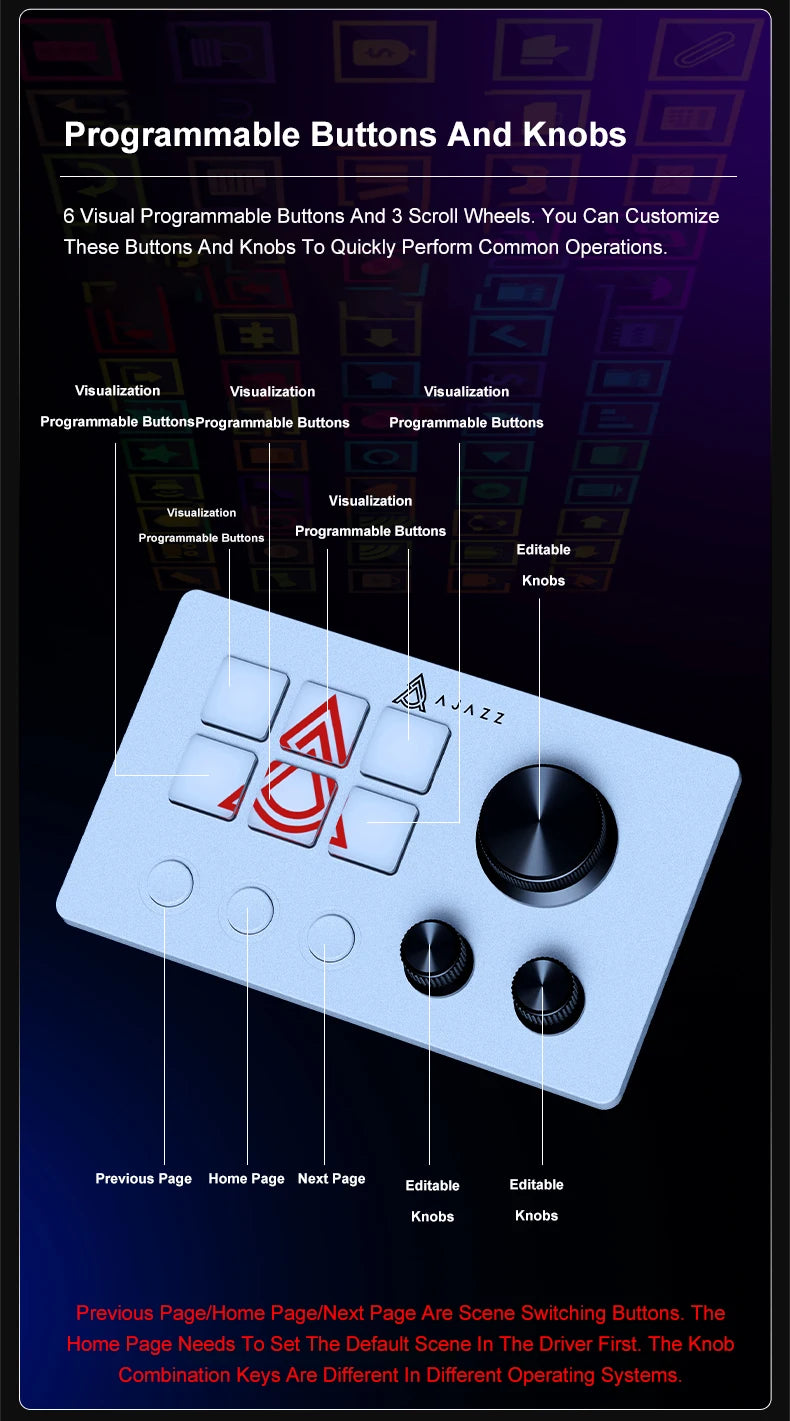 Ajazz AKP03E/153E Desktop Helper Desk Console Panel Controller Programmable Macro Custom Button Mini Keyboard Multiple Scenario