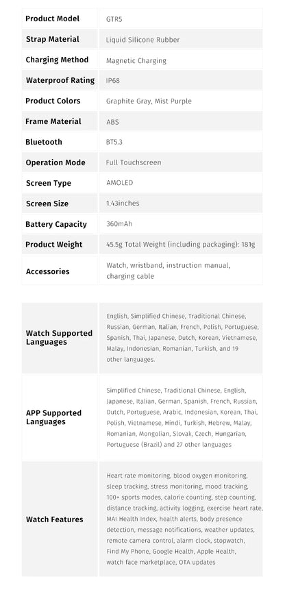 GTR5 Smart Watches AMOLED Bluetooth Call 1.43 inch Large Screen Men Sports Fitness Tracker Heart Rate Health Monitor Smartwatch