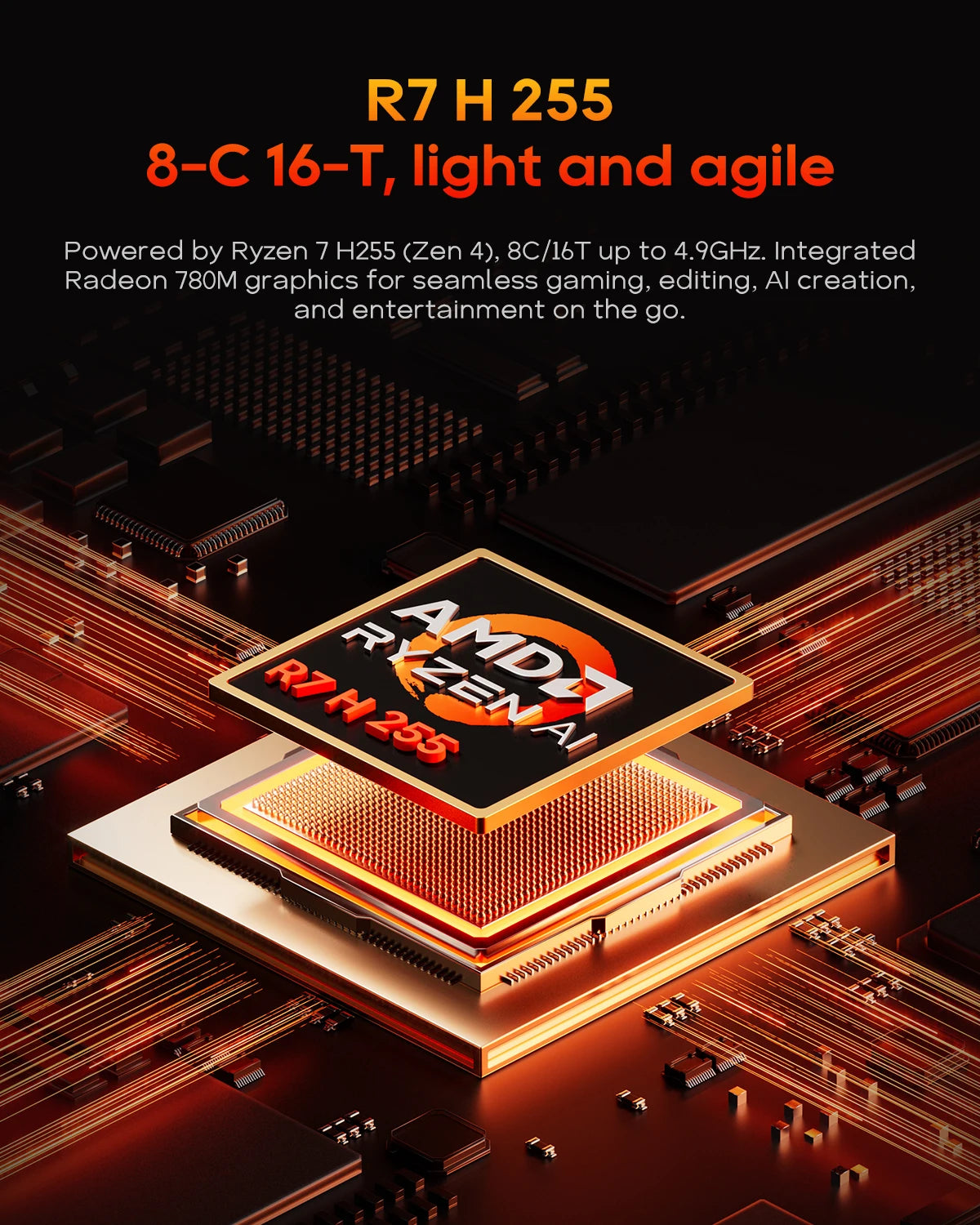 AOOSTAR G-FLIP Mini PC AMD H255, 2x DDR5-5600 , 2x M.2 NVMe , USB4 x2, Oculink, Dual 2.5G LAN, WiFi 7, HDMI2.1/DP1.4