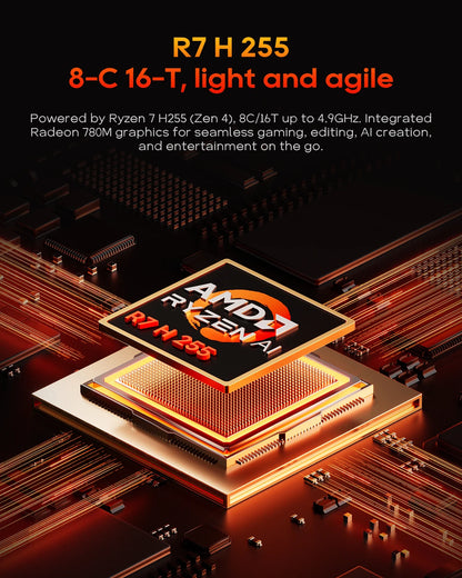 AOOSTAR G-FLIP Mini PC AMD H255, 2x DDR5-5600 , 2x M.2 NVMe , USB4 x2, Oculink, Dual 2.5G LAN, WiFi 7, HDMI2.1/DP1.4