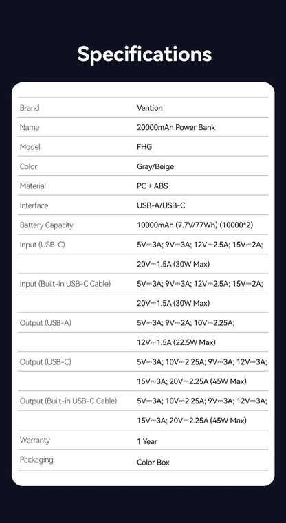 Vention CCC 45W 20000mAh Power Bank Fast Charging Portable Charger for Xiaomi iPhone Pro Max Samsung Galaxy Battery 3C Powerbank