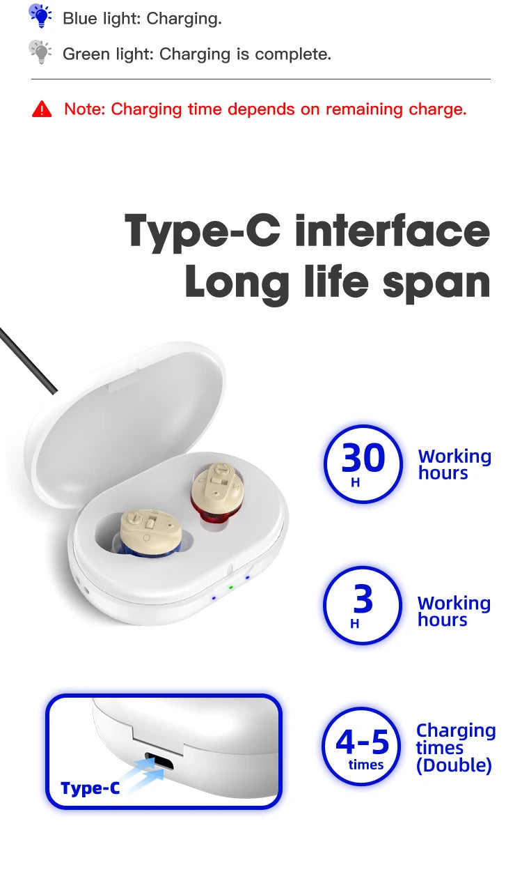 Multi-color Charging Long Life Portable Mini CIC Invisible Magnetic Rechargeable In-Ear Adjustable Hearing Aid For Deaf and Elde