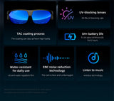 LOKMAT L01 Audio Smart Glasses — view 3