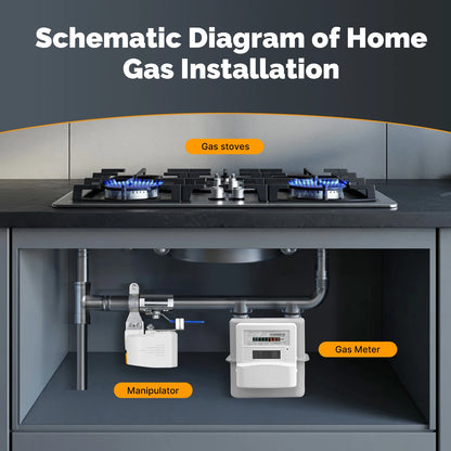 MOES Tuya ZigBee Smart battery Water Gas Valve Controller Automatic Low Power Consumption Voice Control with Alexa Google Home