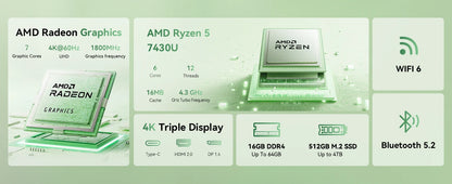 Mini PC with AMD Ryzen7 7735HS/7730U 32GB 512GB SSD AMD Mini PC computer Gaming PC  Support 4K HDMI DP Type-C WiF
