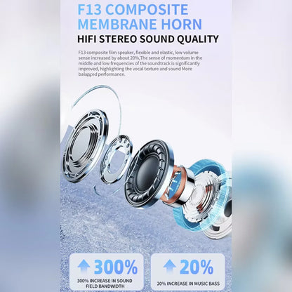 UEESFIT A5 Wireless Bluetooth Earphone TWS Music Headphones Sports Gaming Headset HD Mic With Touch Control Earbuds For Phone