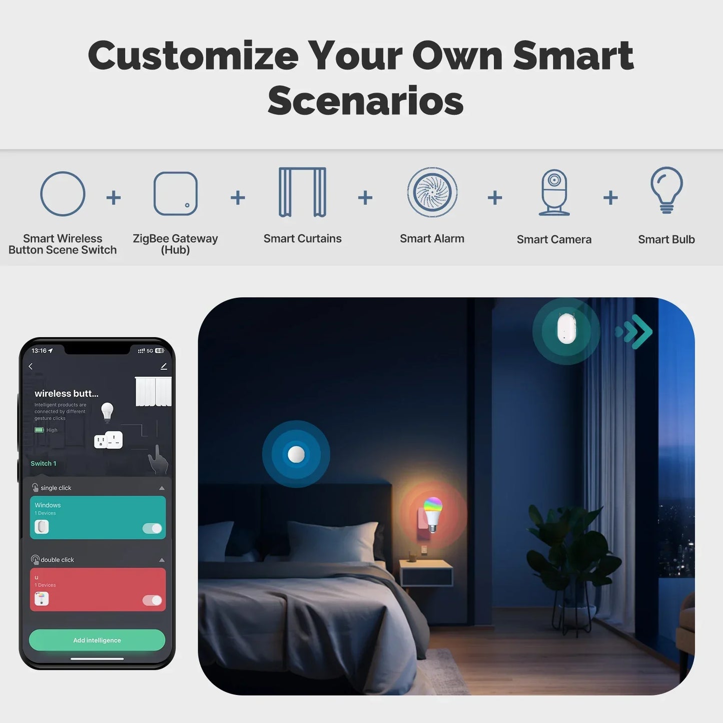 MOES ZigBee Smart Wireless Button Scene Switch Tuya BatteryPowered Mobile Setting Multi-scene Linkage Wireless Remote Controller