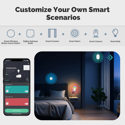 MOES ZigBee Smart Wireless Button Scene Switch Tuya BatteryPowered Mobile Setting Multi-scene Linkage Wireless Remote Controller