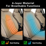 Mazda CX-5-Compatible Car Seat Cover Set — view 2