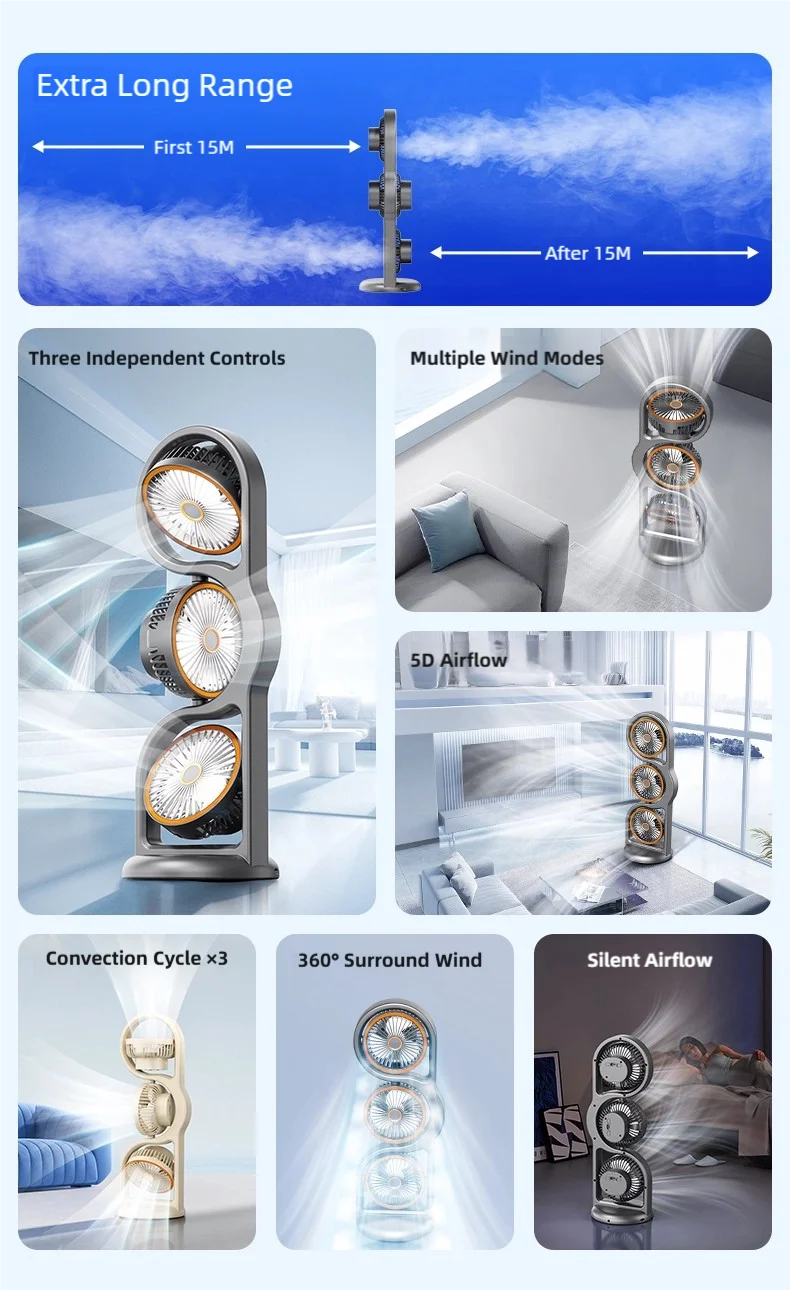 TINSOL New Portable USB Rechargeable Three-Head Fan – 360° Circulation, 5-Speed Wind, Dormitory and Outdoor Desktop Fan