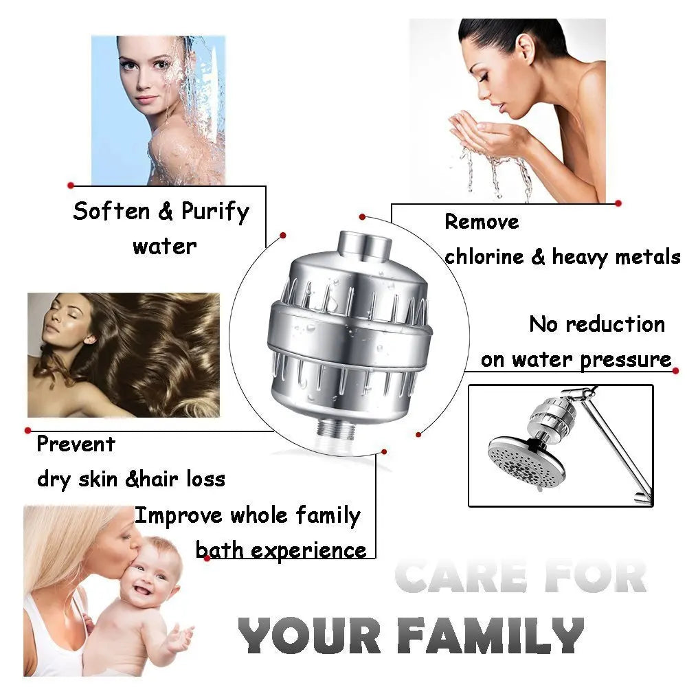 25-level new upgraded turbine filter multi-level bath water purifier household small water purifier bath filter